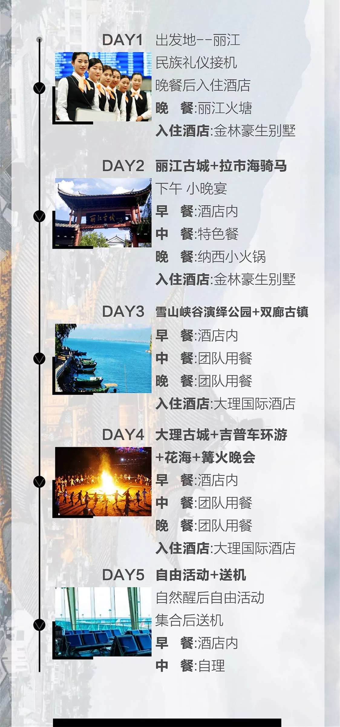 微小v